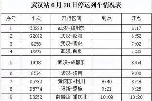 小卡：我打得好是全队努力的结果 我们已经开始建立起化学反应